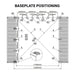 TMG Industrial 40' x 40' Dual Truss Container Shelter with Heavy Duty 21 oz PVC Cover, Enclosed End Wall & Front Drop, TMG-DT4041CF (Previously DT4040CF)
