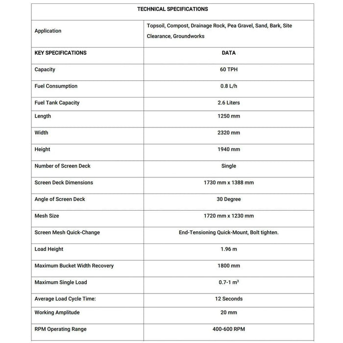 TMG Industrial 70” Vibratory Topsoil Rock Screen, 5.5 HP Kohler Engine, Cantilever Leaf-Springs, 30° Screen Deck, TMG-RSV70G