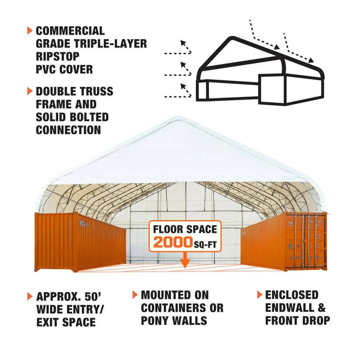 TMG Industrial Pro Series 50' x 40' Dual Truss Container Shelter with Heavy Duty 32 oz PVC Cover, Enclosed End Wall and Front Drop, TMG-DT5040CF-PRO