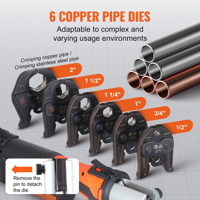 Pro Press Tool Rohrpressset, Akku-Presswerkzeug mit 6 austauschbaren Backen, DOBA-PPT6